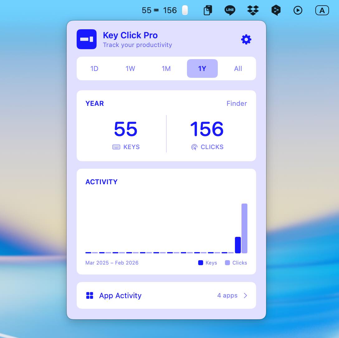Key Click Pro 2.0.7 - キーボードとマウスの使用回数をカウント - 新しもの好きのダウンロード